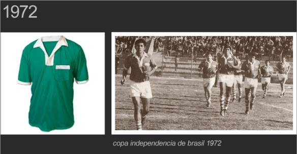 cuadro bolivia 1972 copa independencia de brasili