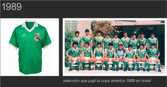 cuadro bolivia 1989 copa america