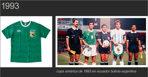 cuadro bolivia 1993 copa america