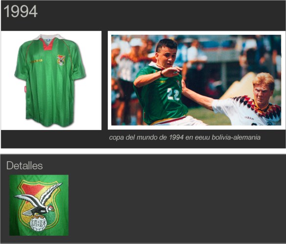 cuadro bolivia 1994 mundial