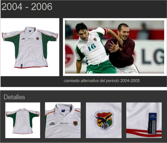 cuadro bolivia 2004 - 2005 eliminatorias 02