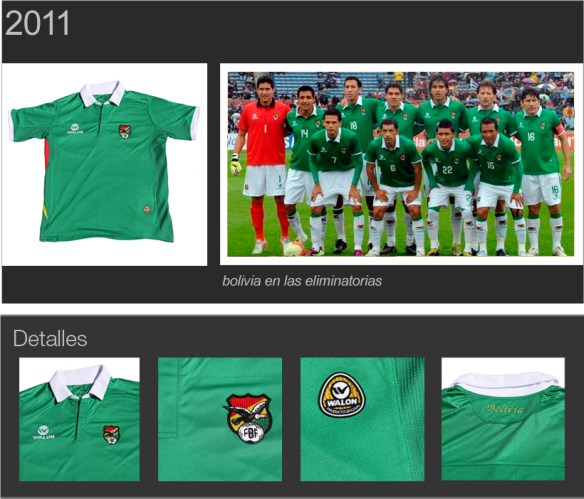 cuadro bolivia 2011 copa america